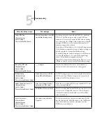 Preview for 139 page of Minolta FIERY Pi5500 Configuration Manual