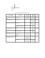 Preview for 145 page of Minolta FIERY Pi5500 Configuration Manual