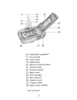 Предварительный просмотр 5 страницы Minolta FREEDOM ZOOM 90E X Instruction Manual