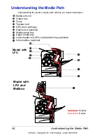 Preview for 56 page of Minolta magicolor 2210 User Manual