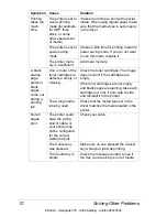 Preview for 74 page of Minolta magicolor 2210 User Manual