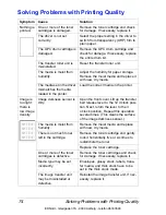 Preview for 76 page of Minolta magicolor 2210 User Manual