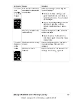 Preview for 81 page of Minolta magicolor 2210 User Manual