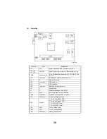 Preview for 38 page of Minolta magicolor 2300 Series Service Manual