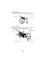 Preview for 56 page of Minolta magicolor 2300 Series Service Manual