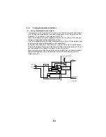 Preview for 64 page of Minolta magicolor 2300 Series Service Manual