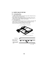 Preview for 66 page of Minolta magicolor 2300 Series Service Manual