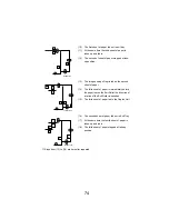 Preview for 74 page of Minolta magicolor 2300 Series Service Manual