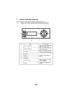 Preview for 109 page of Minolta magicolor 2300 Series Service Manual