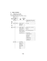 Preview for 113 page of Minolta magicolor 2300 Series Service Manual