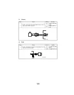 Preview for 120 page of Minolta magicolor 2300 Series Service Manual