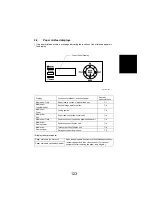 Preview for 123 page of Minolta magicolor 2300 Series Service Manual