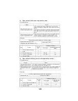 Preview for 126 page of Minolta magicolor 2300 Series Service Manual