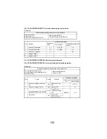 Preview for 133 page of Minolta magicolor 2300 Series Service Manual