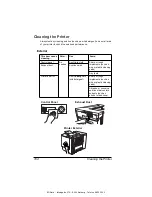 Preview for 106 page of Minolta MAGICOLOR 2350 User Manual