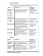 Preview for 11 page of Minolta MAGICOLOR 3300 User Manual