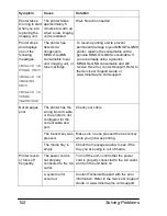 Preview for 110 page of Minolta MAGICOLOR 3300 User Manual