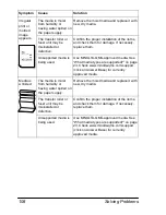 Preview for 116 page of Minolta MAGICOLOR 3300 User Manual