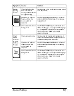 Preview for 117 page of Minolta MAGICOLOR 3300 User Manual