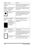 Preview for 118 page of Minolta MAGICOLOR 3300 User Manual