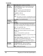 Preview for 164 page of Minolta MAGICOLOR 3300 User Manual