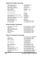 Preview for 172 page of Minolta MAGICOLOR 3300 User Manual