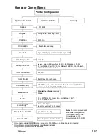 Preview for 175 page of Minolta MAGICOLOR 3300 User Manual