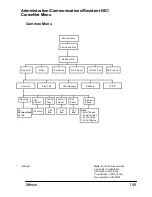 Preview for 177 page of Minolta MAGICOLOR 3300 User Manual