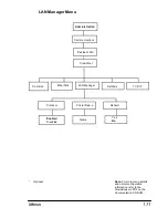 Preview for 179 page of Minolta MAGICOLOR 3300 User Manual