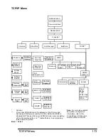 Preview for 181 page of Minolta MAGICOLOR 3300 User Manual