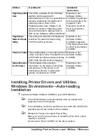 Предварительный просмотр 12 страницы Minolta magicolor 7300 User Manual