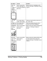 Предварительный просмотр 207 страницы Minolta magicolor 7300 User Manual