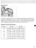 Предварительный просмотр 49 страницы Minolta Maxxum Dynax 3xi Instruction Manual