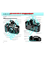 Предварительный просмотр 4 страницы Minolta MAXXUM HT SI Manual