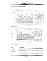 Preview for 42 page of Minolta MF2600 Operator'S Manual