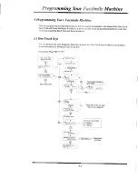 Preview for 52 page of Minolta MF2600 Operator'S Manual