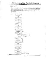 Preview for 55 page of Minolta MF2600 Operator'S Manual