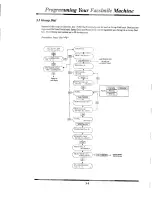 Preview for 56 page of Minolta MF2600 Operator'S Manual