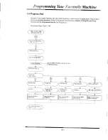 Preview for 58 page of Minolta MF2600 Operator'S Manual