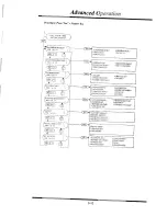 Preview for 89 page of Minolta MF2600 Operator'S Manual