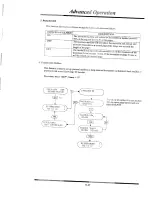 Preview for 94 page of Minolta MF2600 Operator'S Manual