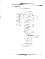 Preview for 96 page of Minolta MF2600 Operator'S Manual