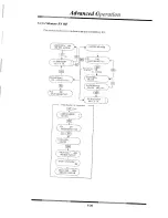 Preview for 97 page of Minolta MF2600 Operator'S Manual