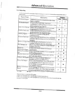 Preview for 101 page of Minolta MF2600 Operator'S Manual