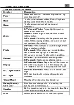 Preview for 6 page of Minolta MN100HDZ User Manual