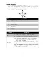 Предварительный просмотр 14 страницы Minolta MN22Z User Manual