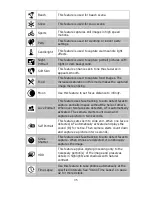 Предварительный просмотр 36 страницы Minolta MN22Z User Manual