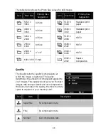 Предварительный просмотр 49 страницы Minolta MN22Z User Manual