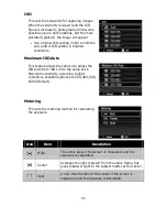 Предварительный просмотр 51 страницы Minolta MN22Z User Manual