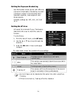 Предварительный просмотр 52 страницы Minolta MN22Z User Manual